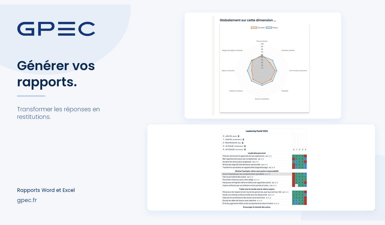 Exemples de graphiques et tableaux dans les rapports GPEC
